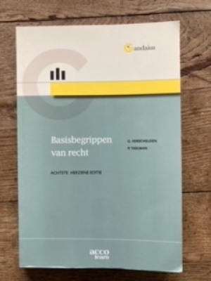 Basisbegrippen van het recht