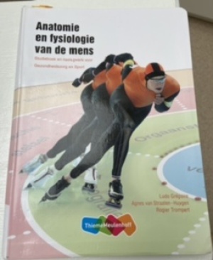 Anatomie en fysiologie van de mens