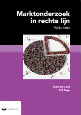Marktonderzoek in rechte lijn