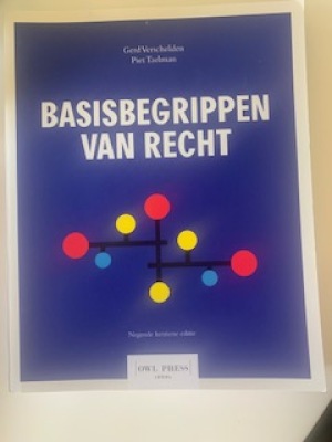 basisbegrippen van Recht