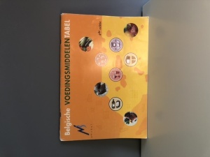 Belgische Voedingsmiddelentabel