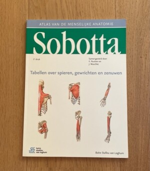 Sobotta tabellen over spieren,gewrichten en zenuwen