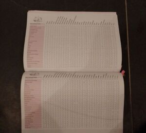 Belgische voedingsmiddelentabel