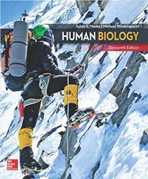 Human Biology