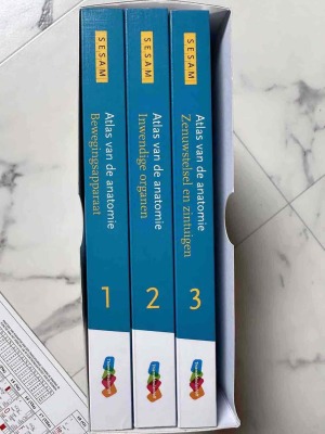 Atlas van de anatomie