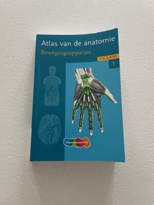Atlas van de anatomie