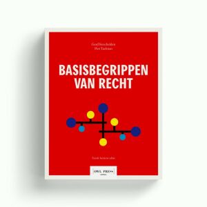 Basisbegrippen van het Recht