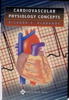Cardiovascular Physiology Concepts