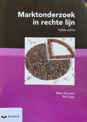 Marktonderzoek in rechte lijn