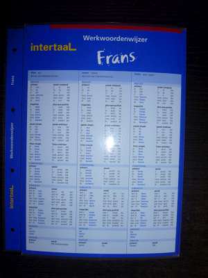 Intertaal: werkwoordenwijzer frans