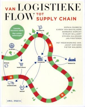 Van logistieke flow tot supply chain