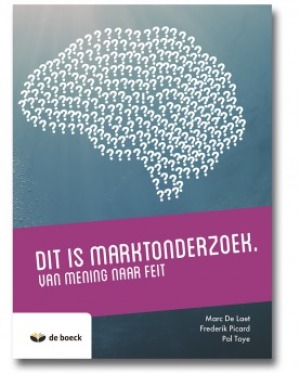 Dit is Marktonderzoek: Van Mening Naar Feit