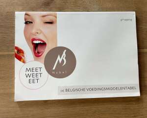 De Belgische voedingsmiddelentabel