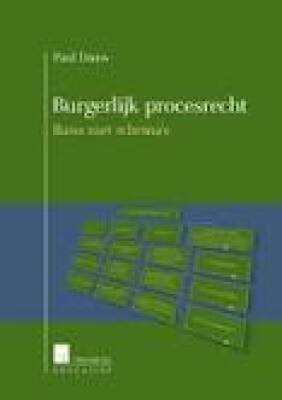 Burgerlijk procesrecht