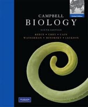 Campbell biology+dutch glossary