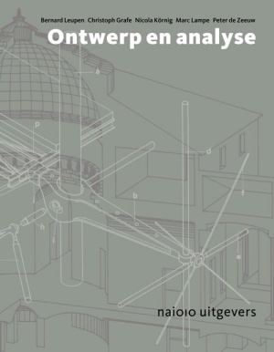 ontwerp en analyse