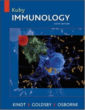 Immunolgy