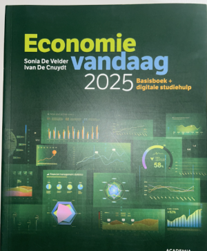 Economie vandaag 2025